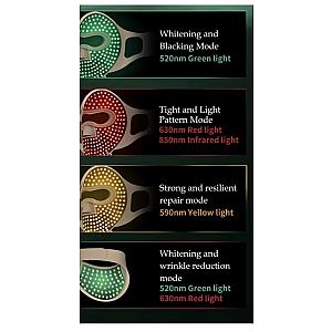 LED Light Therapy Mask